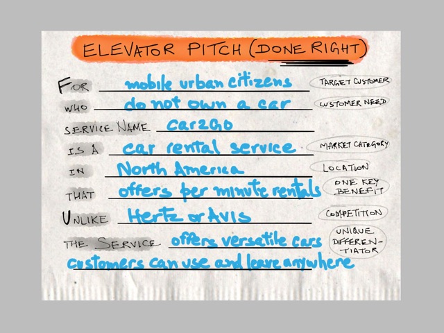 Napkin sketch: Elevator Pitch (Done Right)