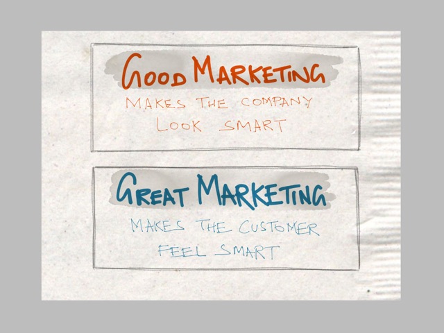 Napkin sketch: Good Marketing vs Great Marketing